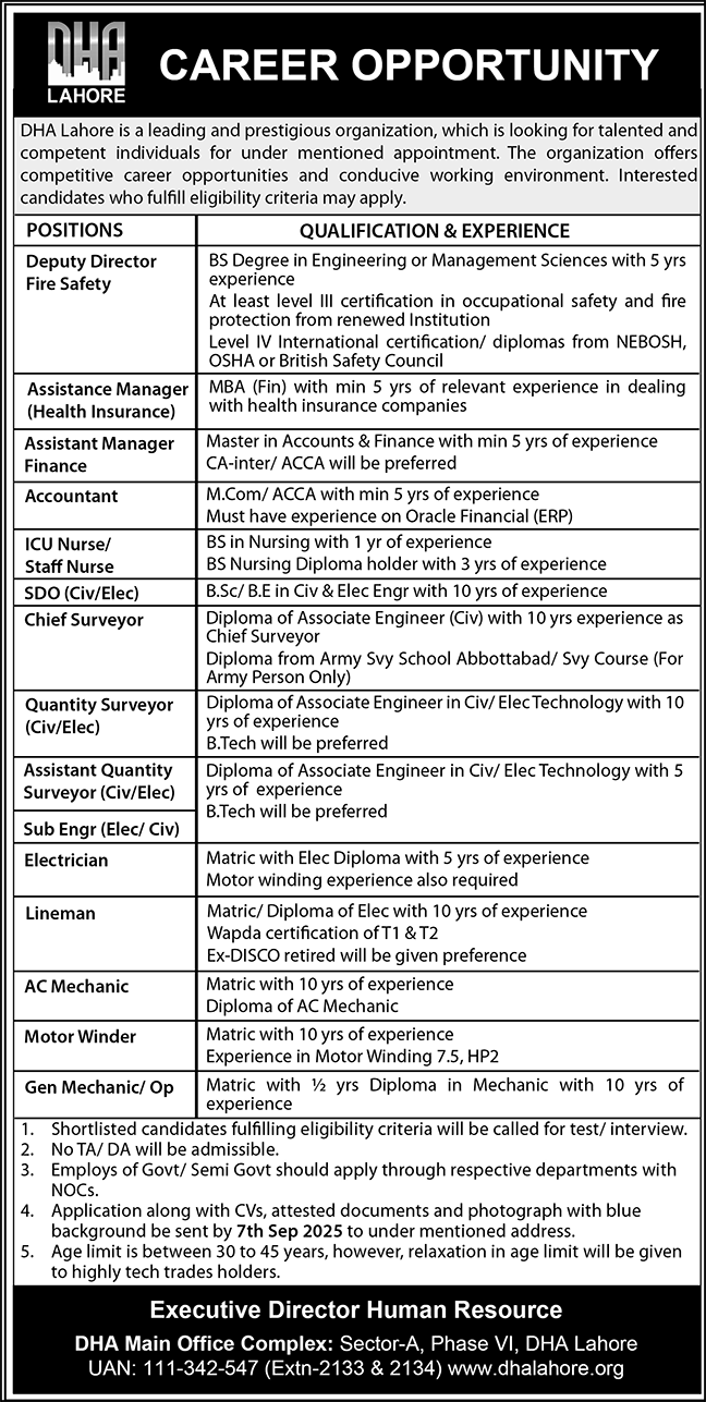 Defence Housing Authority jobs