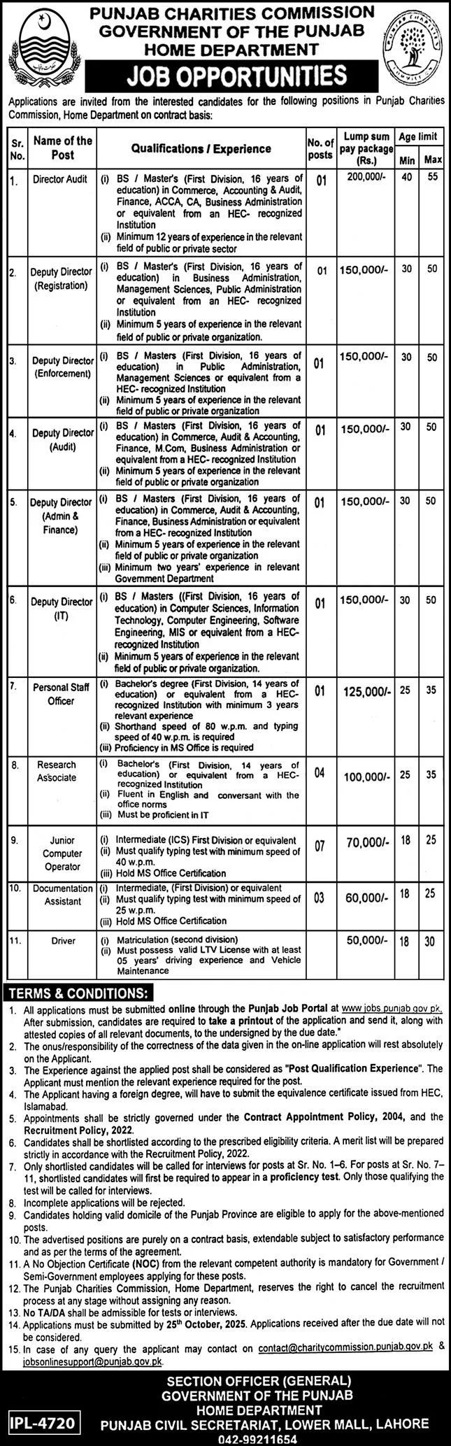 Home Department Punjab jobs