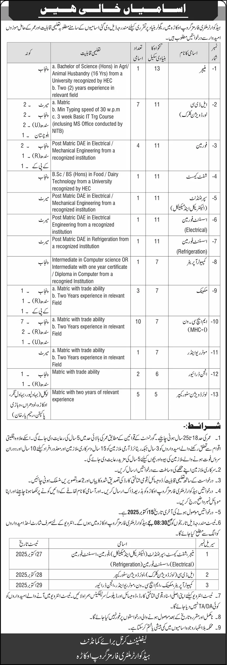 Pak Army Civilian jobs