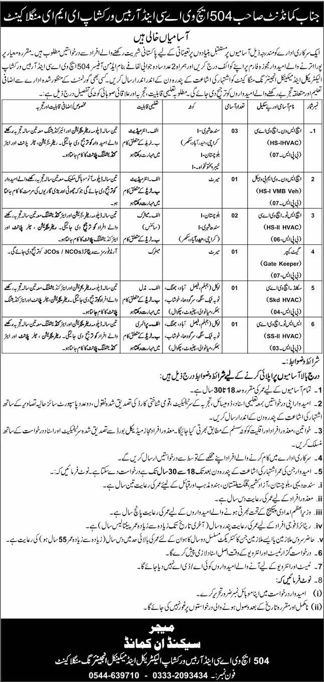 Pak Army-504 HVC&R Base Workshop EME jobs