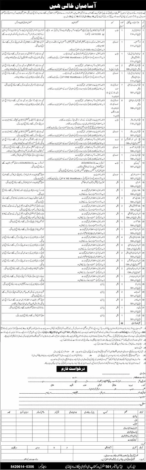 Pak Army-501 Central Workshop EME jobs