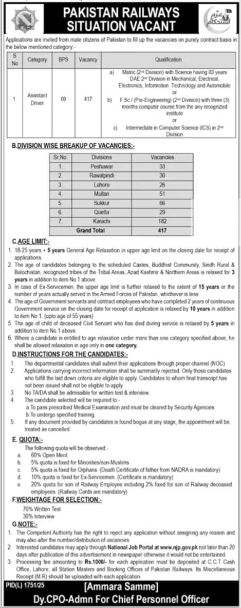 Pakistan Railways Assistant Driver jobs