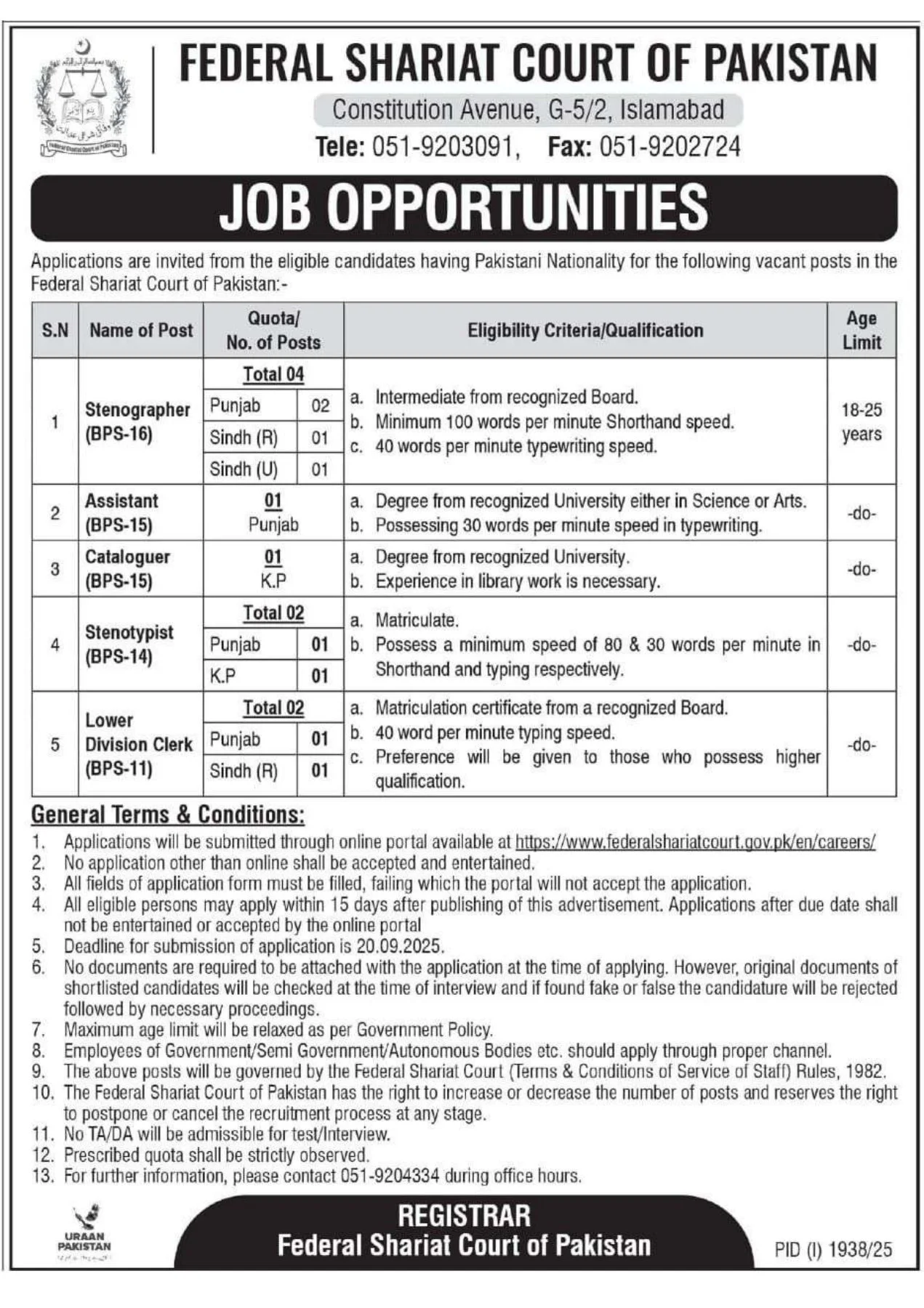 Federal Shariat Court of Pakistan jobs