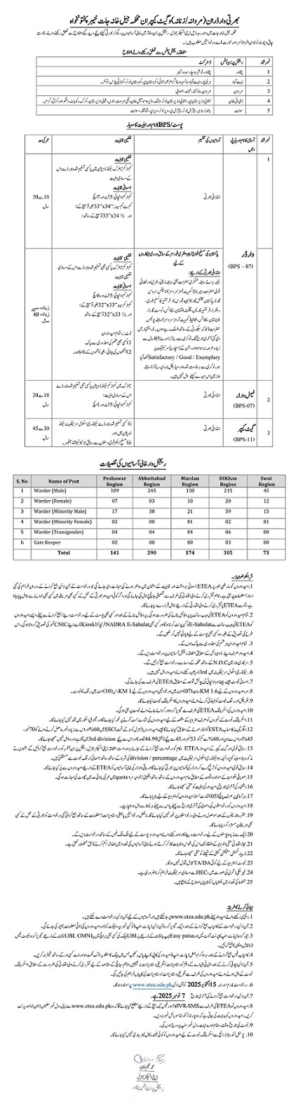 Prisons Department jobs