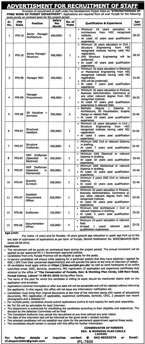 Punjab Forest Department jobs