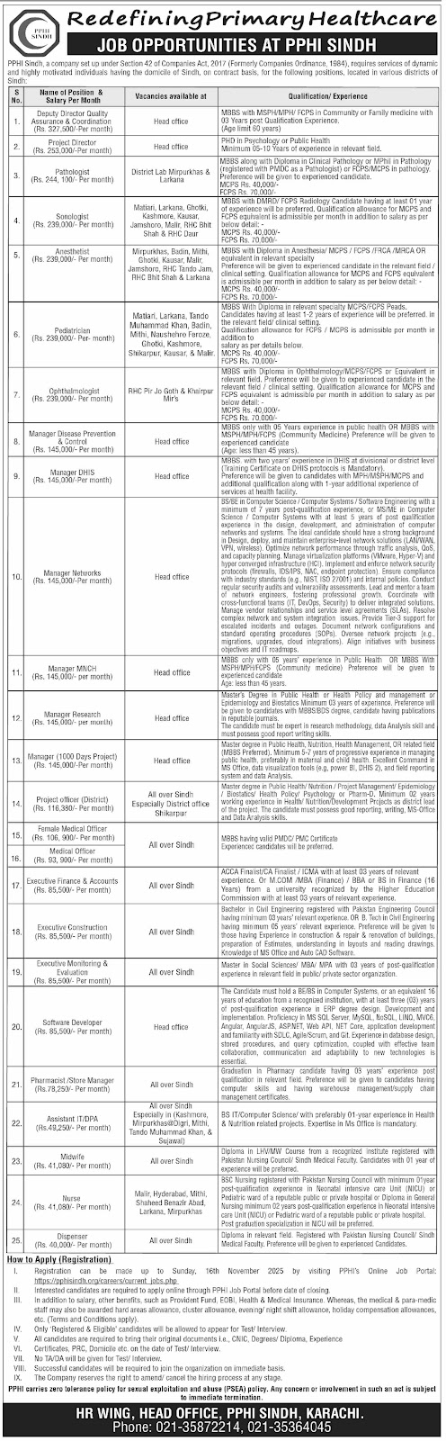 PPHI Sindh Health Department jobs