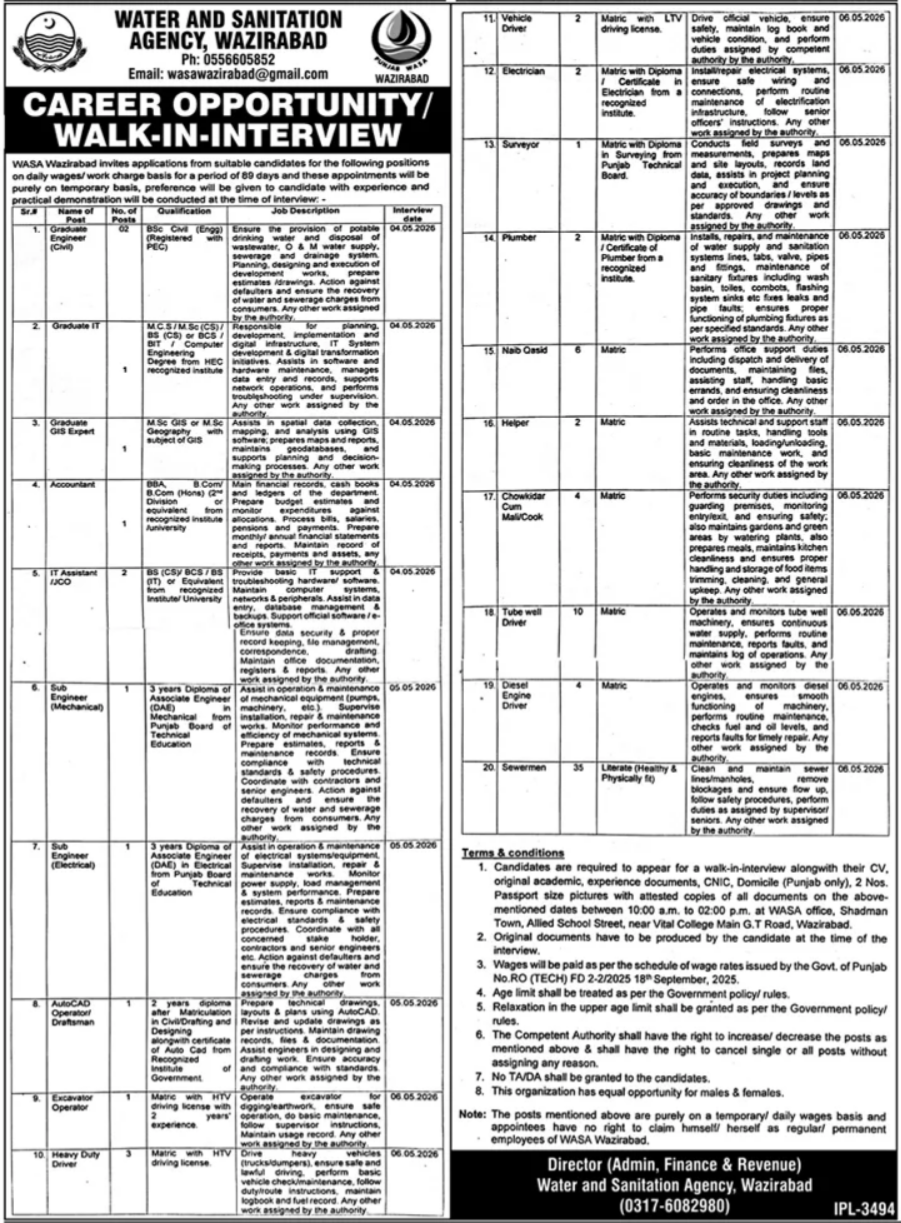 Water and Sanitation Agency WASA jobs