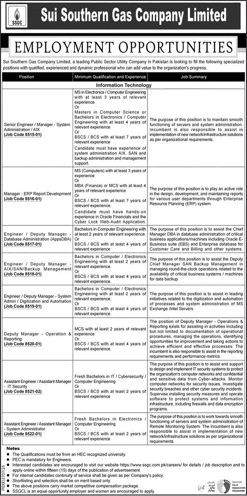Sui Southern Gas Company Limited