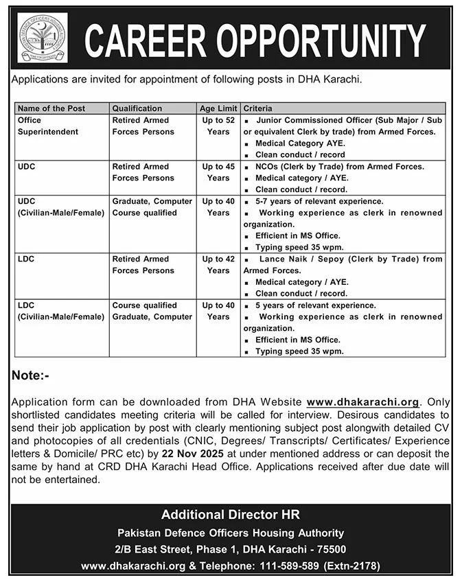 Defence Housing Authority DHA jobs
