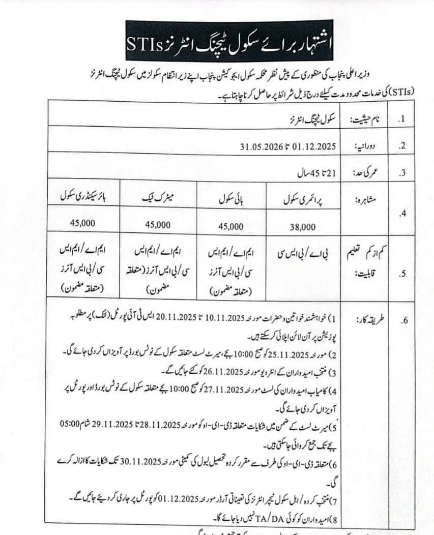 Schools Teaching Interns jobs