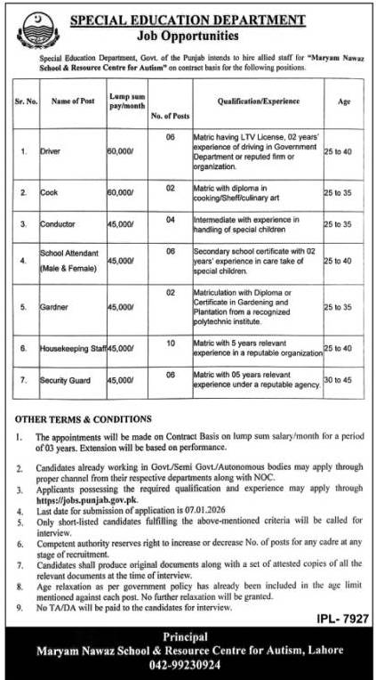 Special Education Department jobs