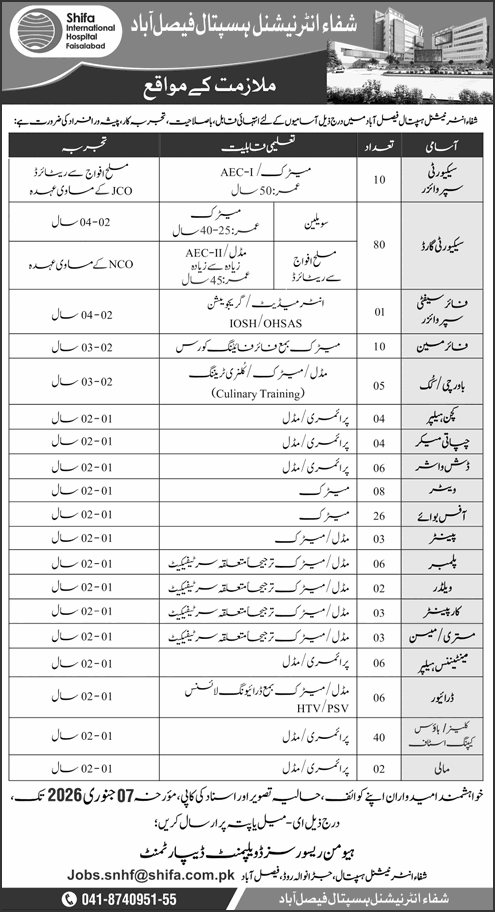 Shifa International Hospital Faisalabad jobs