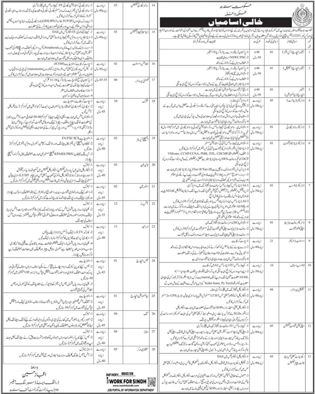 Ministry of Interior jobs