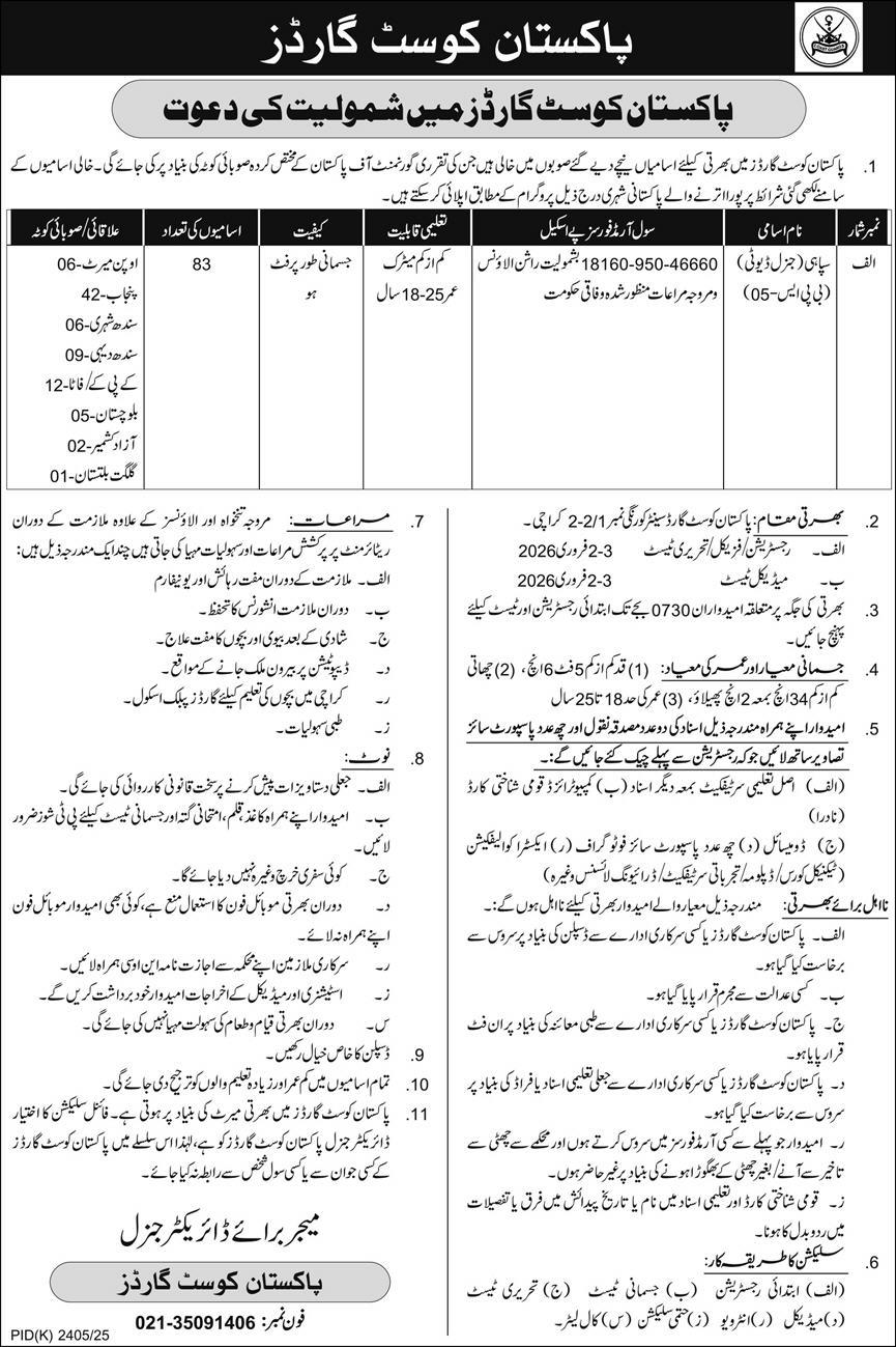 Pakistan Coast Guards jobs