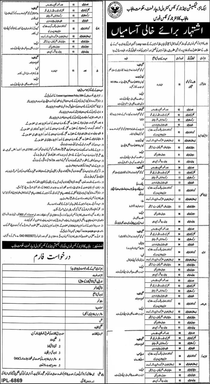 Excise & Narcotics Control Departments jobs