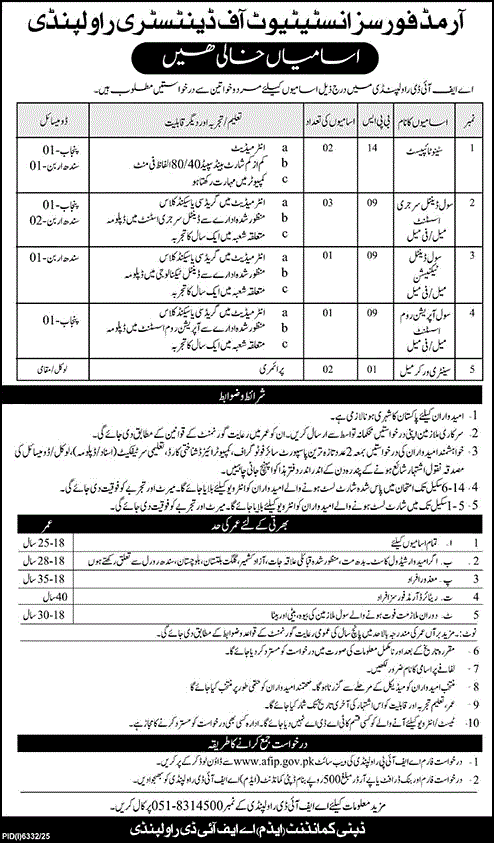 Armed Forces Institute of Dentistry Rawalpindi jobs