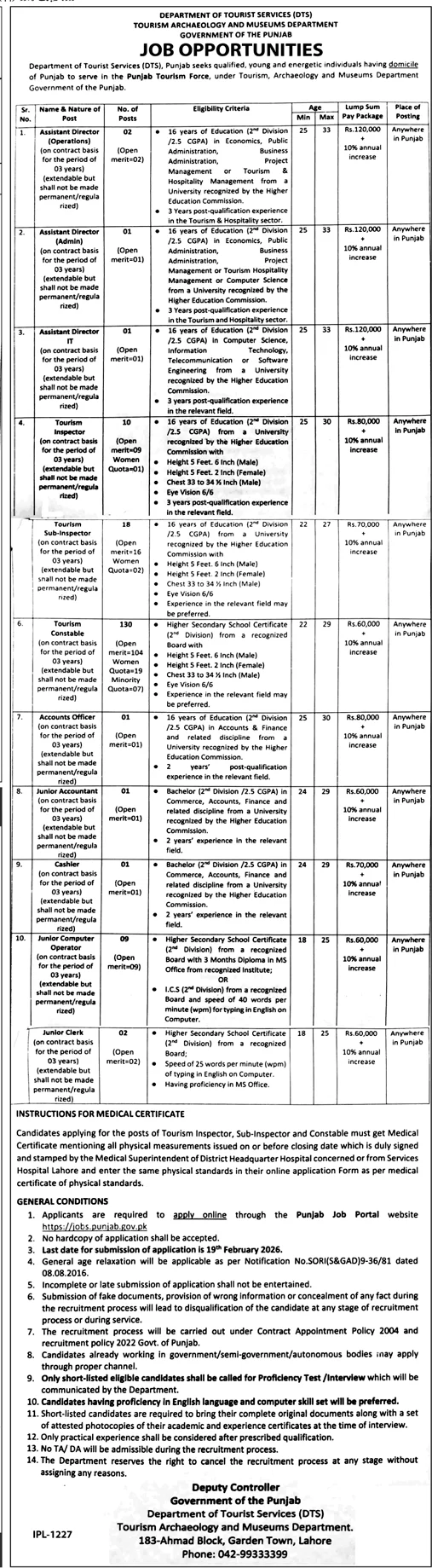 Tourism Archaeology & Museum Departmen jobs