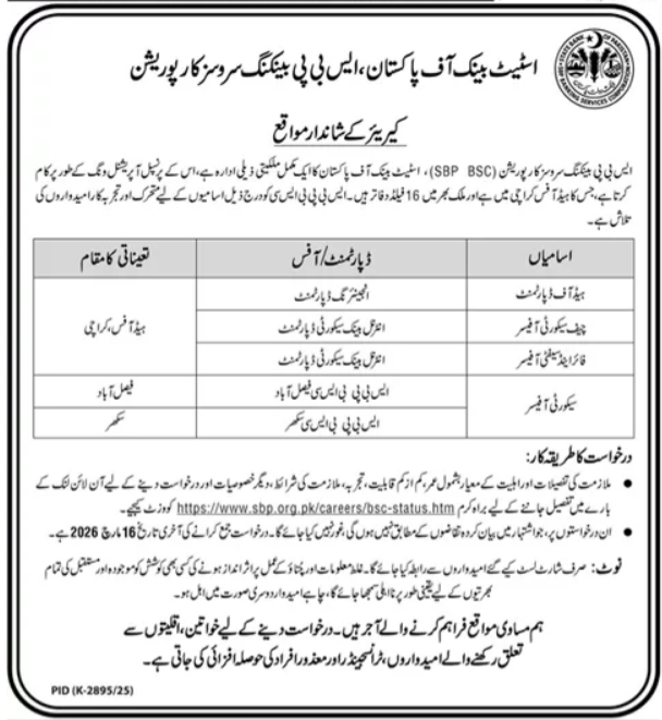 State Bank of Pakistan jobs